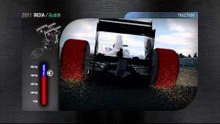F1シミュレーション　ブッダ・インターナショナル・サーキット