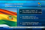 Evo Morales destaca logros económicos de Bolivia