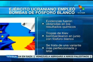 Rusia confirma uso de bombas fósforo por ejército ucraniano