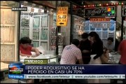 Salario mínimo mexicano es inferior al umbral de pobreza