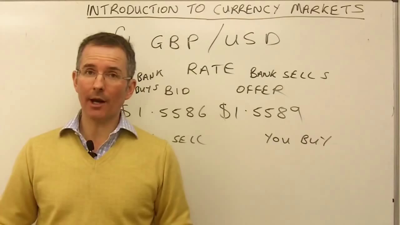 Beginner Guide to Investing  Forex Trading  Currency Trading
