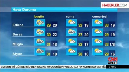 Afet Koordinasyon Merkezi'nde Gece Yarısı 'Kriz' Toplantısı