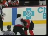 Luis Navas - Best Ice Hockey Fight In History