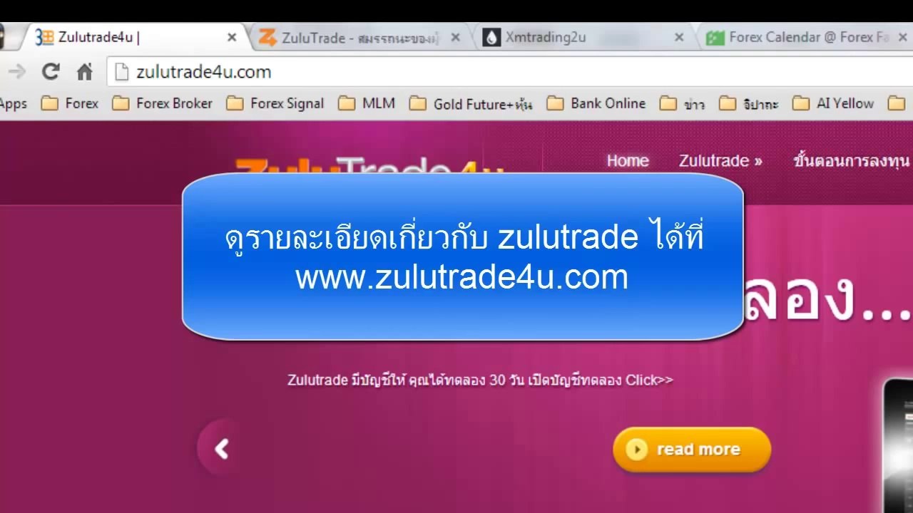 จังหวะและเวลาที่ควรเข้าเทรด Forex