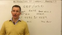 Beginner Guide to Investing  Forex Trading  Currency Trading