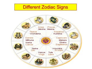 Get To Know Your Future Horoscope By Pandit Ankit Sharma