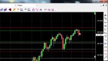 Forex Trading for Beginners Part 3 How to Manage Your Forex Trades