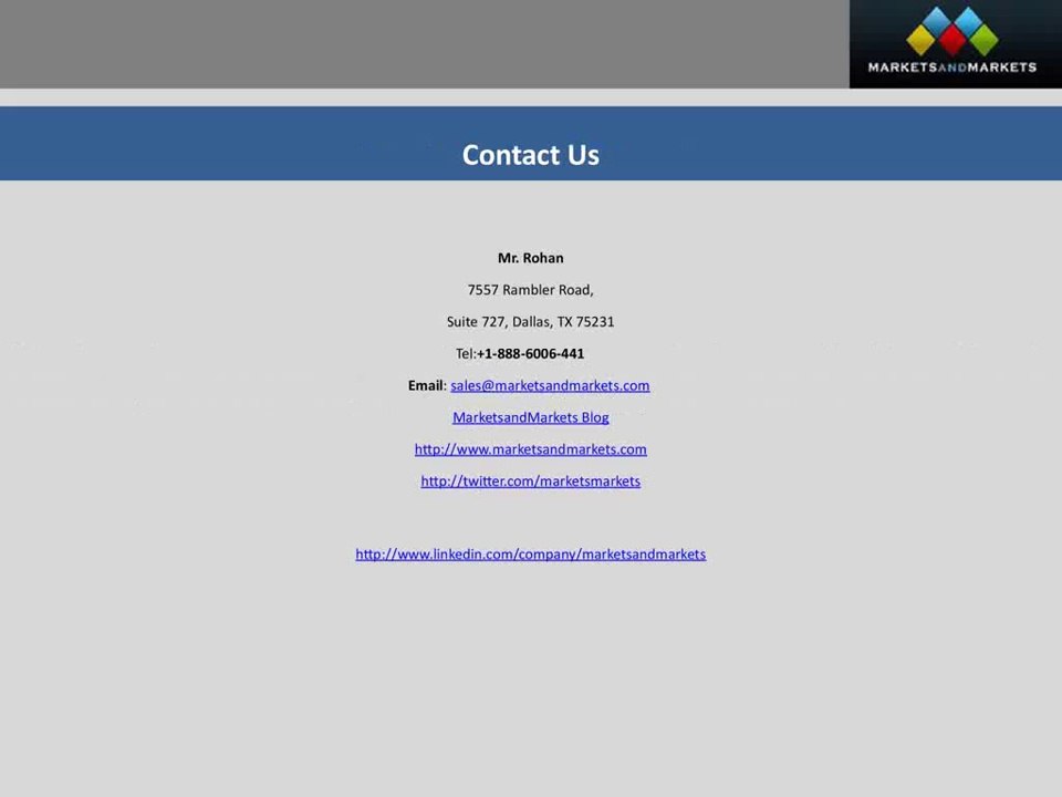 Online Advertising Market worth $220.38 Billion by 2019