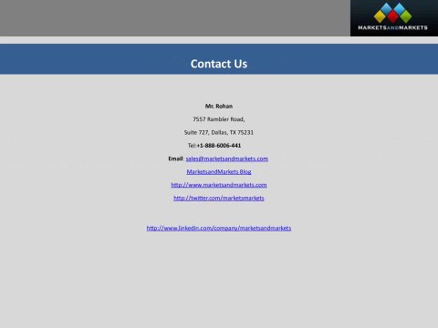 Online Advertising Market worth $220.38 Billion by 2019