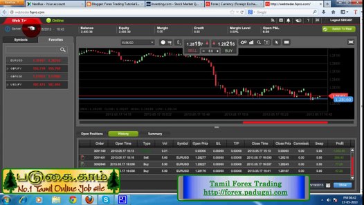 Forex Trading Formula Tricks In Tamil Rs 6100 Profit In 5 Minutes à®ª à®°à®• à®¸ à®Ÿ à®° à®Ÿ à®™ à®‡à®°à®•à®š à®¯à®® - 