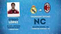 Officiel : Diego Lopez s'engage avec l'AC Milan