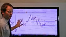 Forex Trendy-DAY TRADING FOREX FIBONACCI FOR BEGINNERS.mp4-The Best Forex Software