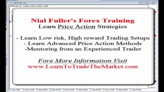 Price Action Forex Trading Strategies (Tutorial)