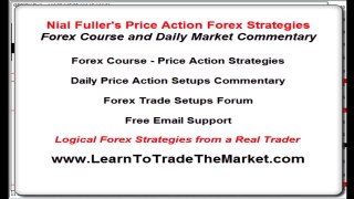 Set and Forget Price Action Forex Trading Strategy (Tutorial)