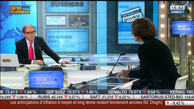 BCE: Mario Draghi et les risques géopolitiques, quel impact sur la croissance ?: Jean-Pierre Durante et Xavier Patrolin, dans Intégrale Bourse – 07/08