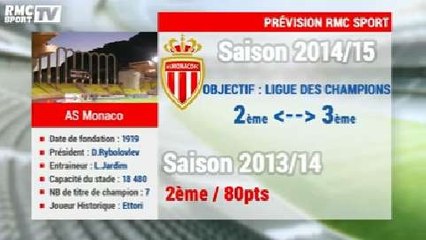 Tour de France des clubs de Ligue 1 - l'AS Monaco