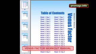 Venus Factor Review - John Barbans Venus Factor System