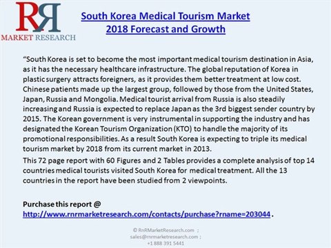 South Korea Medical Tourism Market 2018 Forecast and Growth