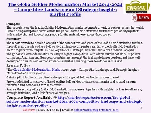Global Soldier Modernization Market Profile, Competitive Landscape and Strategic Insights Forecasts to 2024