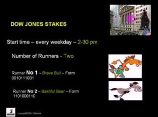 What is Forex Trading for Beginners Part 1