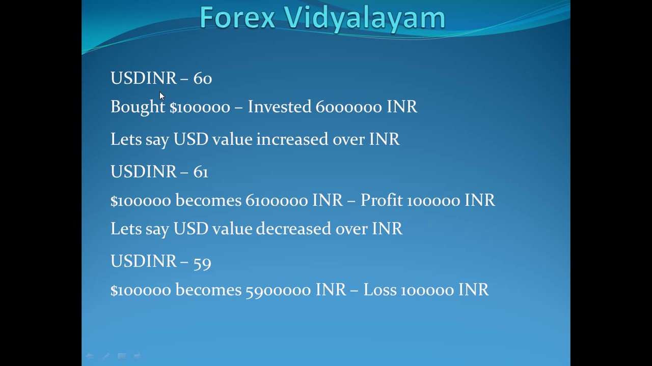 What is Forex Trading – Telugu