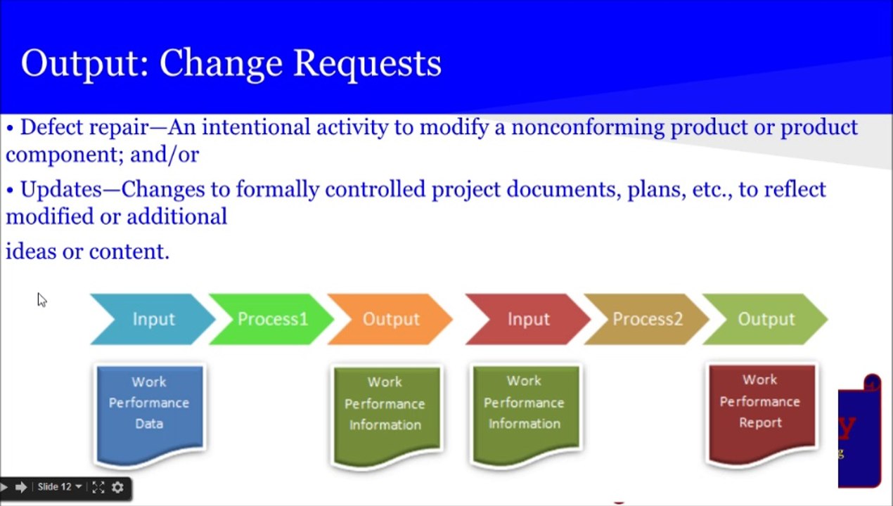 PMP® Exam Prep Online, PMP Tutorial 49 | Executing Process Group | Direct and Manage Project Work | WPD | WPI | WPR