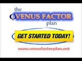 Fast Weight Loss for Women - The Venus Factor System Review