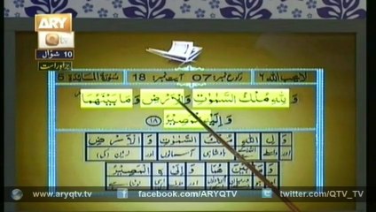 QURAN SUNIYE AUR SUNAIYYE  08 Aug 2014