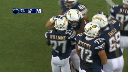 Kerwynn Williams 1-yard TD run