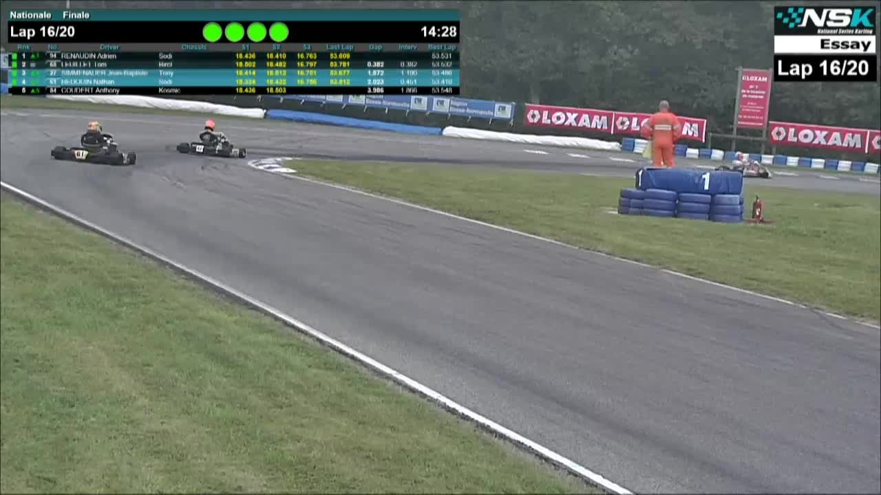 NSK National Series Karting - ESSAY