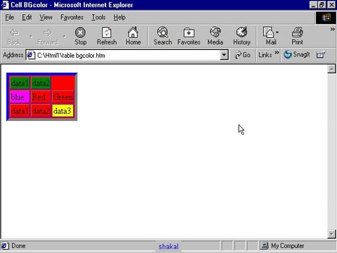 Change Table cell background Html5 Tutorial 9-13 in Urdu-hindi Balochi &Bravhi shaikof baloch shaigle.com