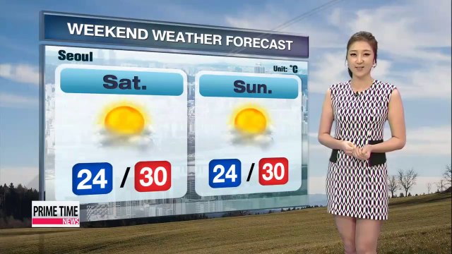 Rain along east coast, sunny elsewhere