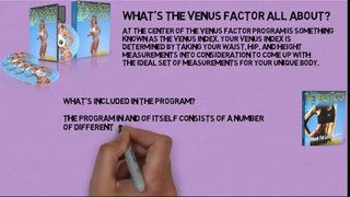 venusfactor Warning ###### Don#39;t Buy venusfactor Before Watching This Video #######