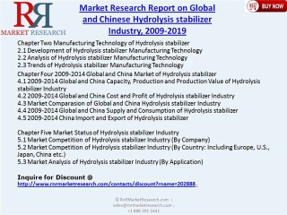 Global and Chinese Hydrolysis stabilizer Industry 2019