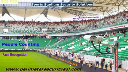 High Performance Security Systems