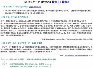 ヨーガヴァースィティ 74 : ８ 究極の教えの理解のために 12 でぃヤーナ dhyAna 2