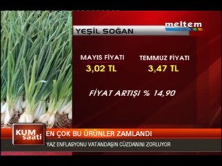 EN ÇOK BU ÜRÜNLER ZAMLANDI