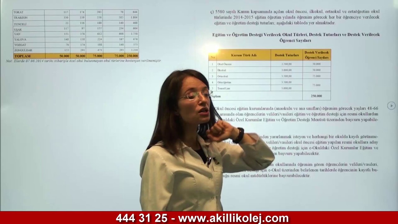 Akıllı Okullardan Özel Okullar İçin Eğitim-Öğretim Desteği ve Teşviği