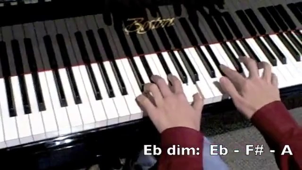 The Swan Method Piano Tutorials