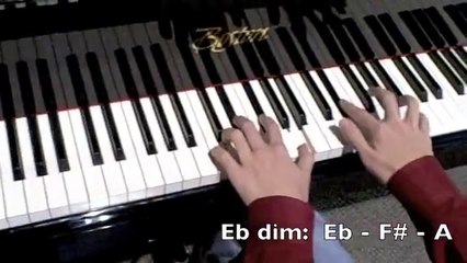 The Swan Method Piano Tutorials