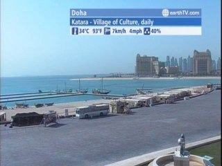 Ekaterinburg - Russia, Dresden - Germany, Barcelona - Spain, Doha - Qatar, Melbourne - Australia, Cannes - France, Santorini - Greece