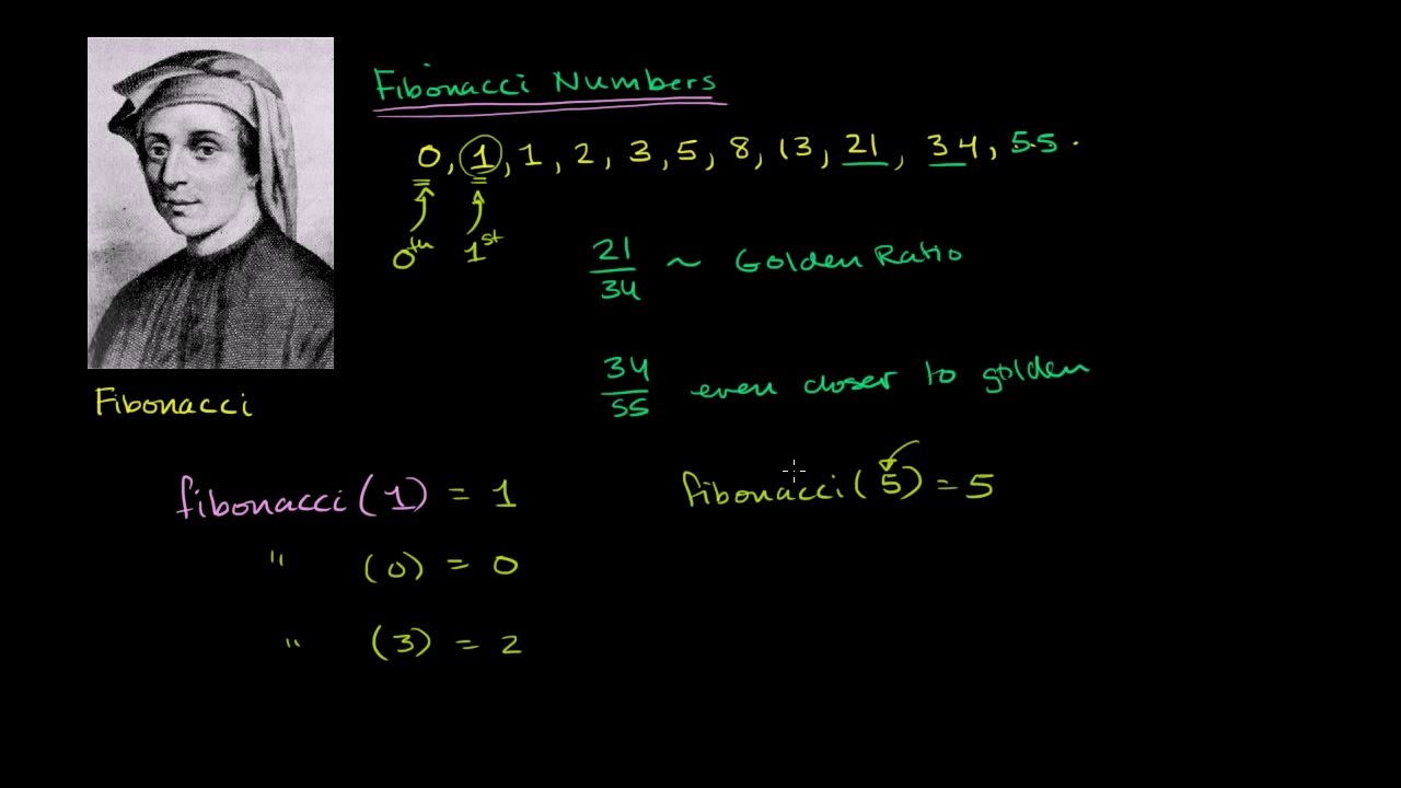 14. Exercise - Write a Fibonacci Function
