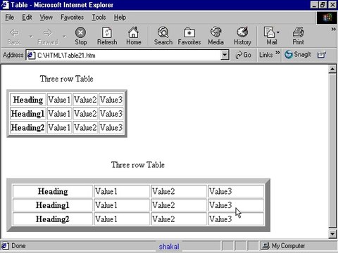 Set table width in Html5 Tutorial 9-4 in Urdu-hindi Balochi &Bravhi shaikof baloch shaigle.com