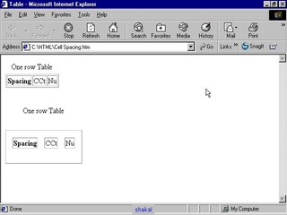 Video herunterladen: Cell spacing attribute Html5 Tutorial 9-7 in Urdu-hindi Balochi &Bravhi shaikof baloch www.shaigle.com