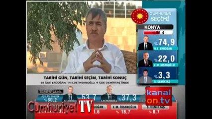 Canlı yayın seçim değerlendirmesinde fıskiye sürprizi