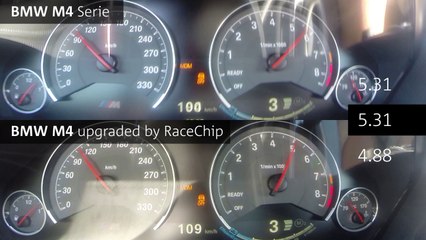 BMW M4 vs. BMW M4 со RaceChip Чиптјунинг Модул