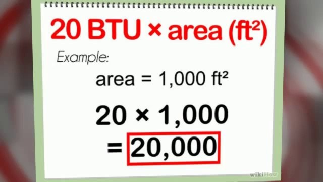 Mr Slim Air Conditioner in Greenville (How to Size Your AC).