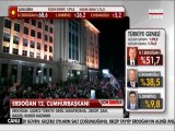 Cumhurbaşkanı Recep Tayyip Erdoğan'nın balkon konuşması