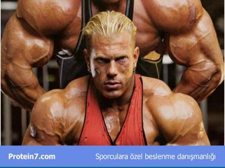 Sporcu Besinleri Nasıl Kullanılır