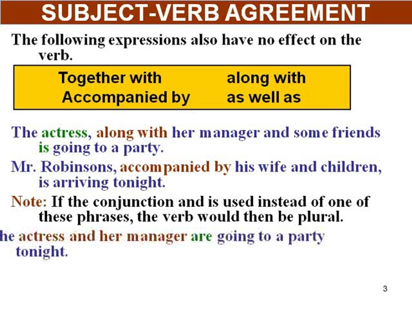 Subject Verb Agreement English Learning Video Dailymotion